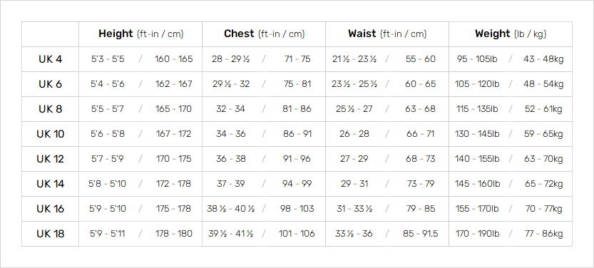 Size Chart for Womens Tempus 2/2mm Chest Zip Shorty Wetsuit - Black